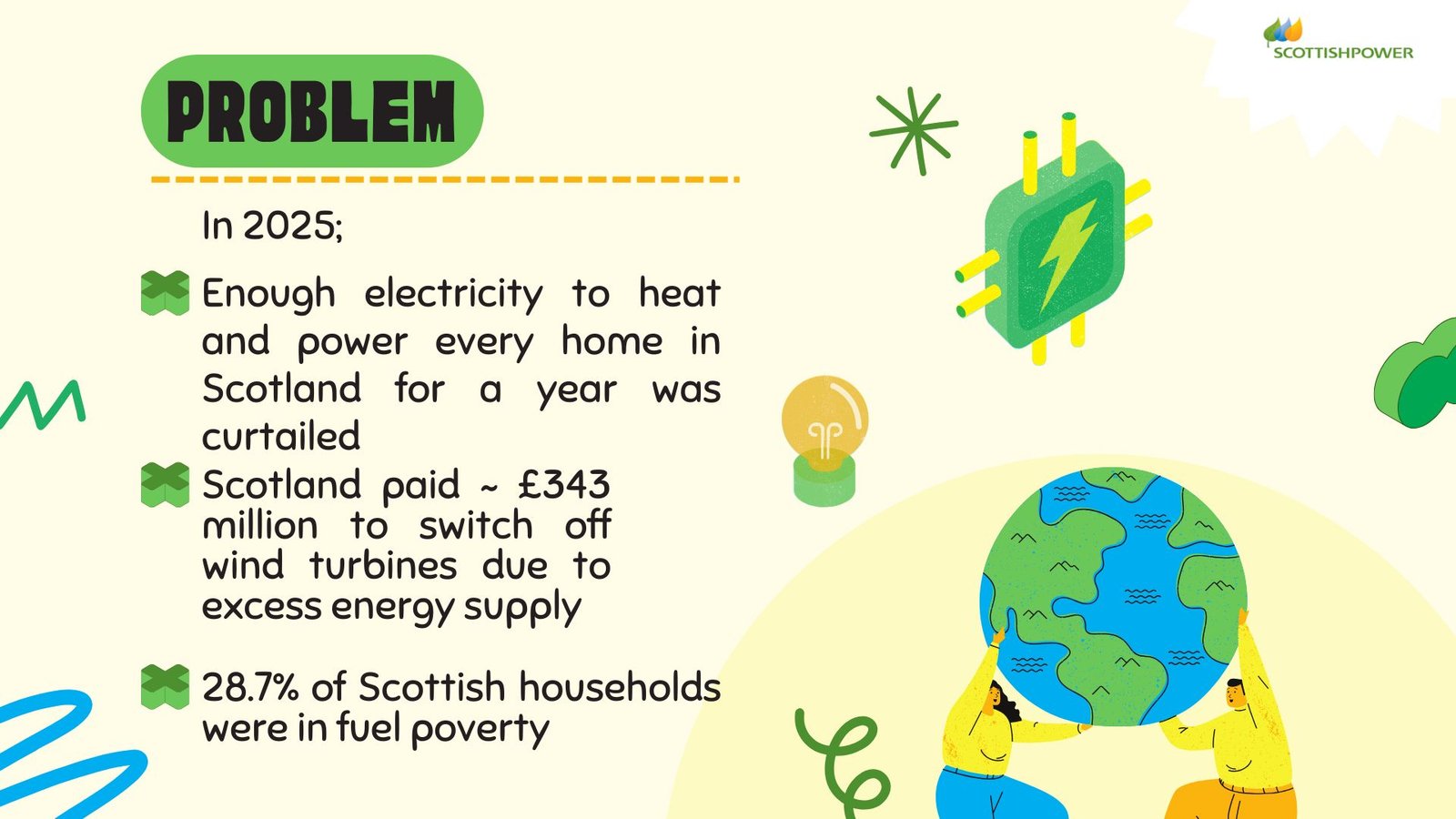 Scottish Power — slide 2