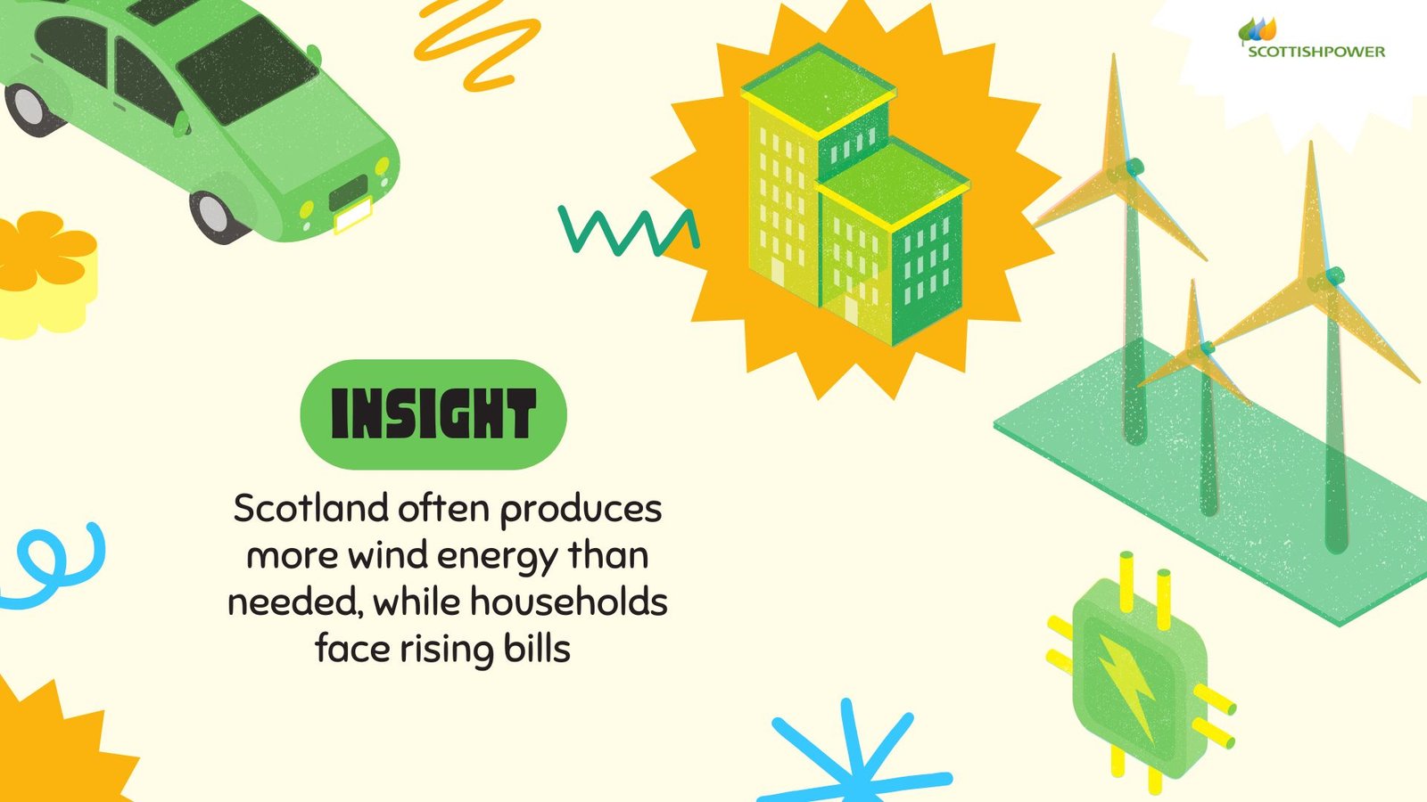 Scottish Power — slide 3