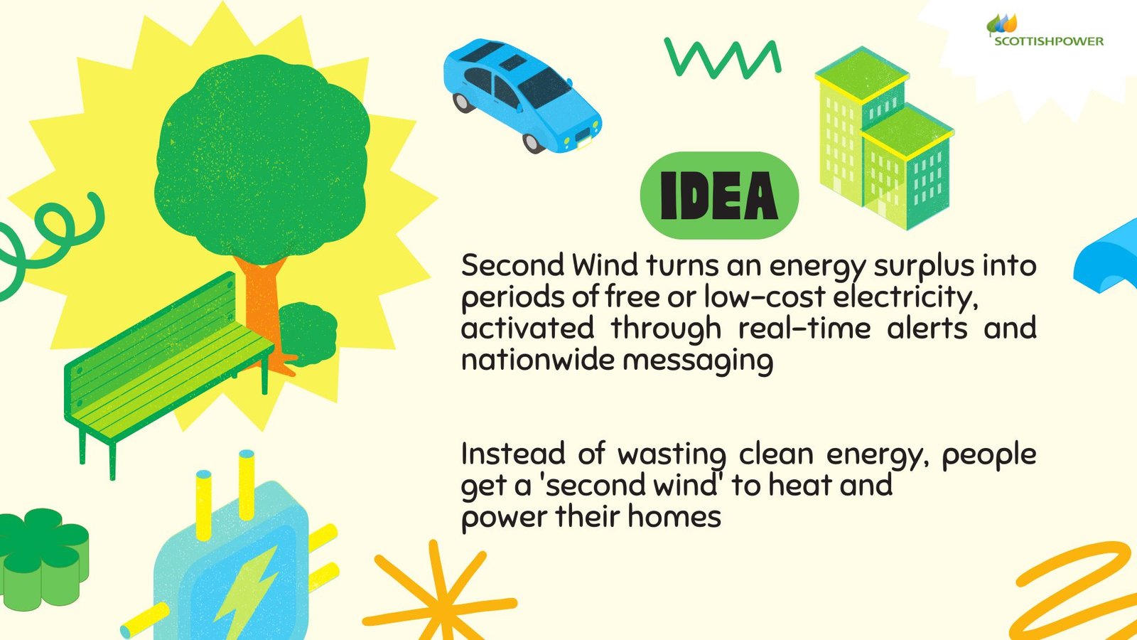 Scottish Power — slide 4