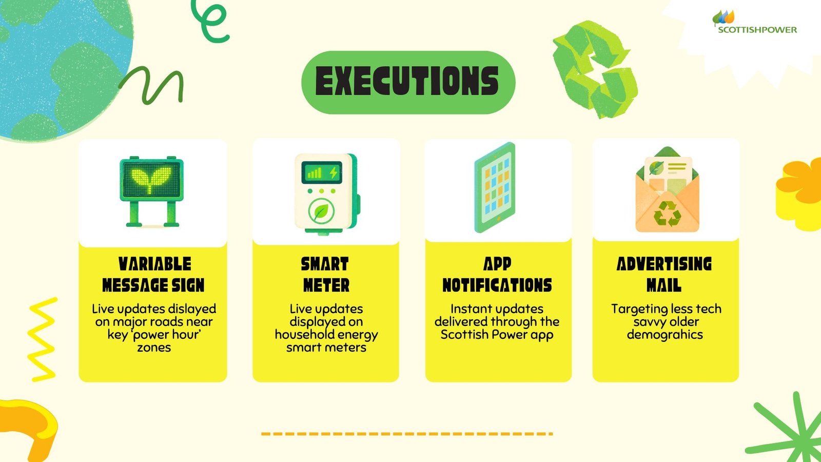 Scottish Power — slide 5