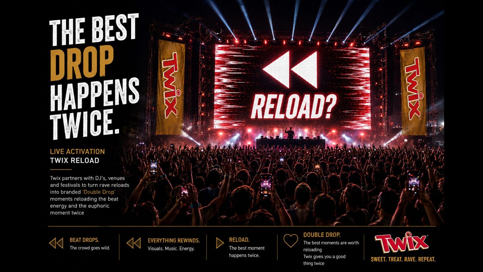 Twix — slide 6